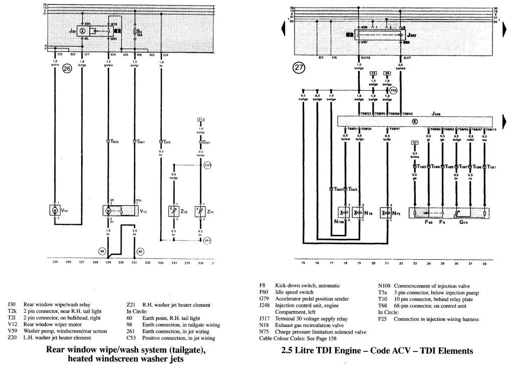 [DIAGRAM] Wiring Diagram Vw Transporter T4